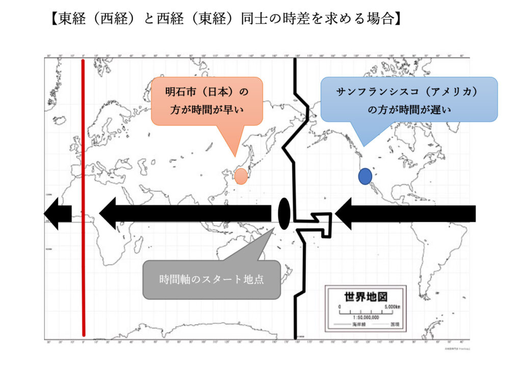 地理総合解説 4ステップで求める簡単な時差の計算方法 ジョージ先生の学び場